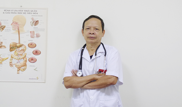 Bs CKII Phan Thanh Chương